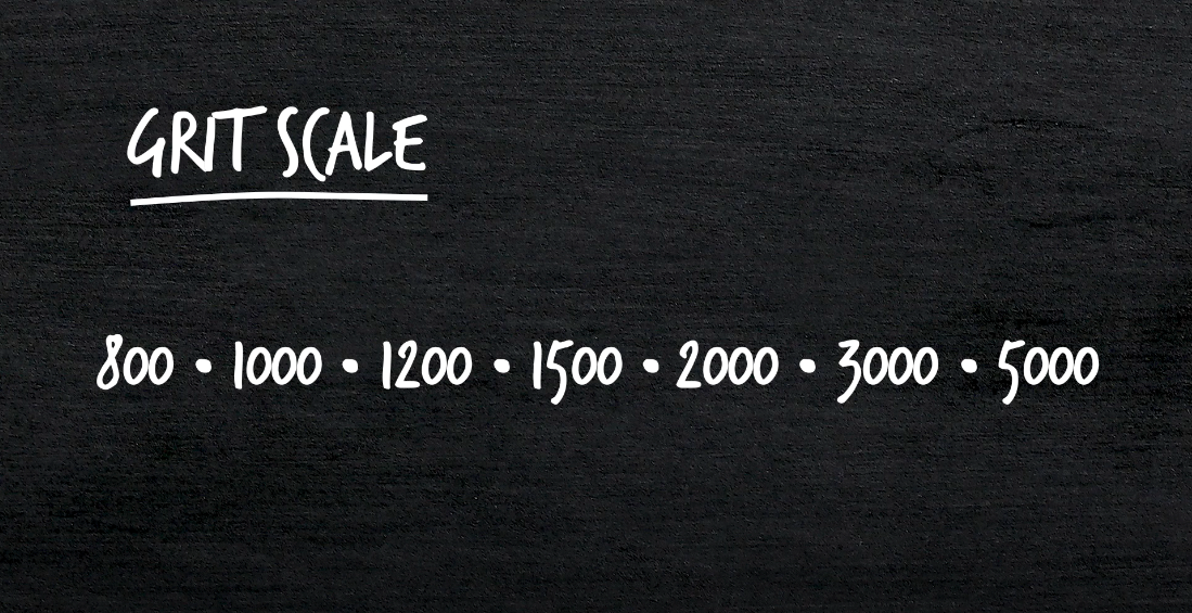 Grit Scale