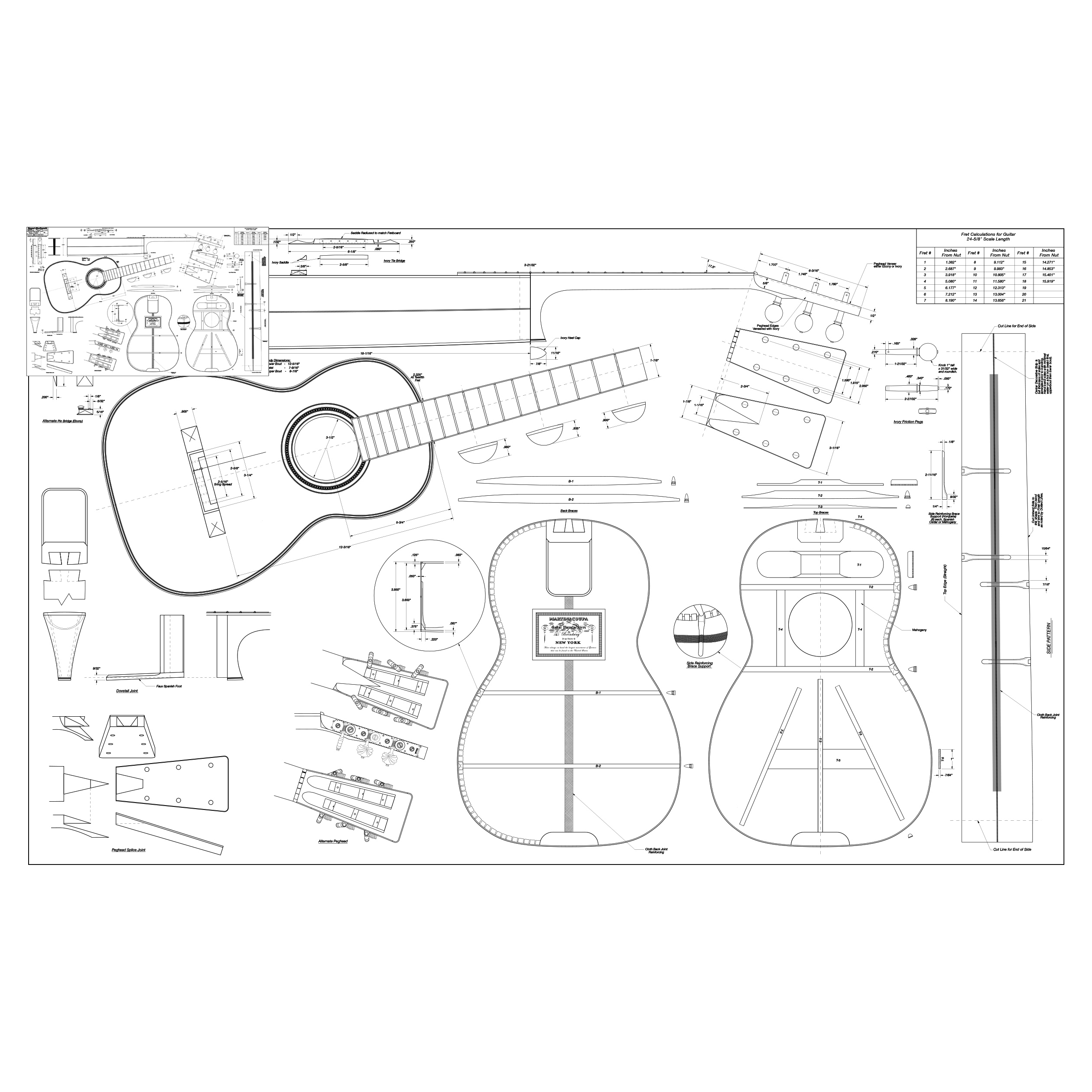 Inventing the American Guitar Book - StewMac