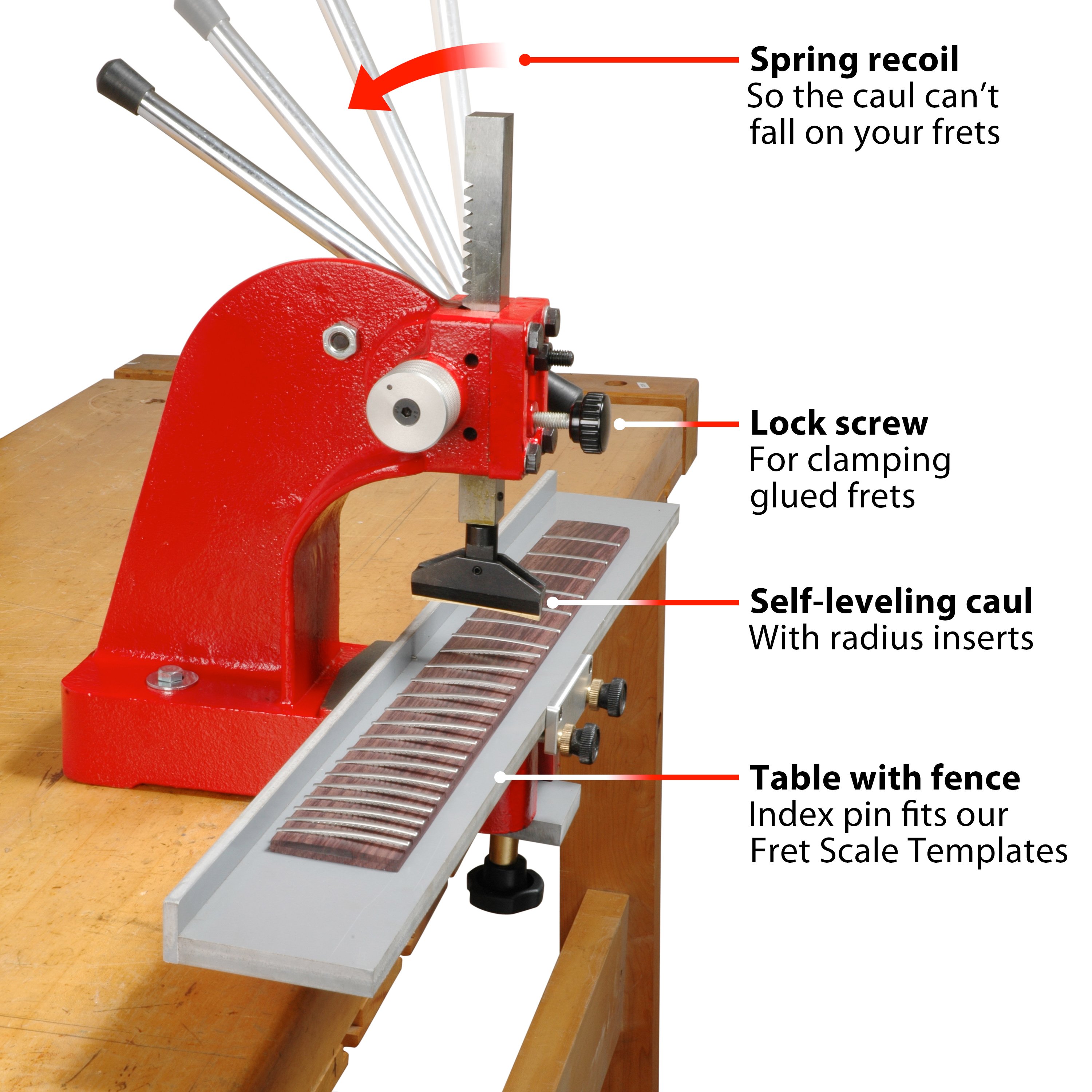 Fret Arbor Press