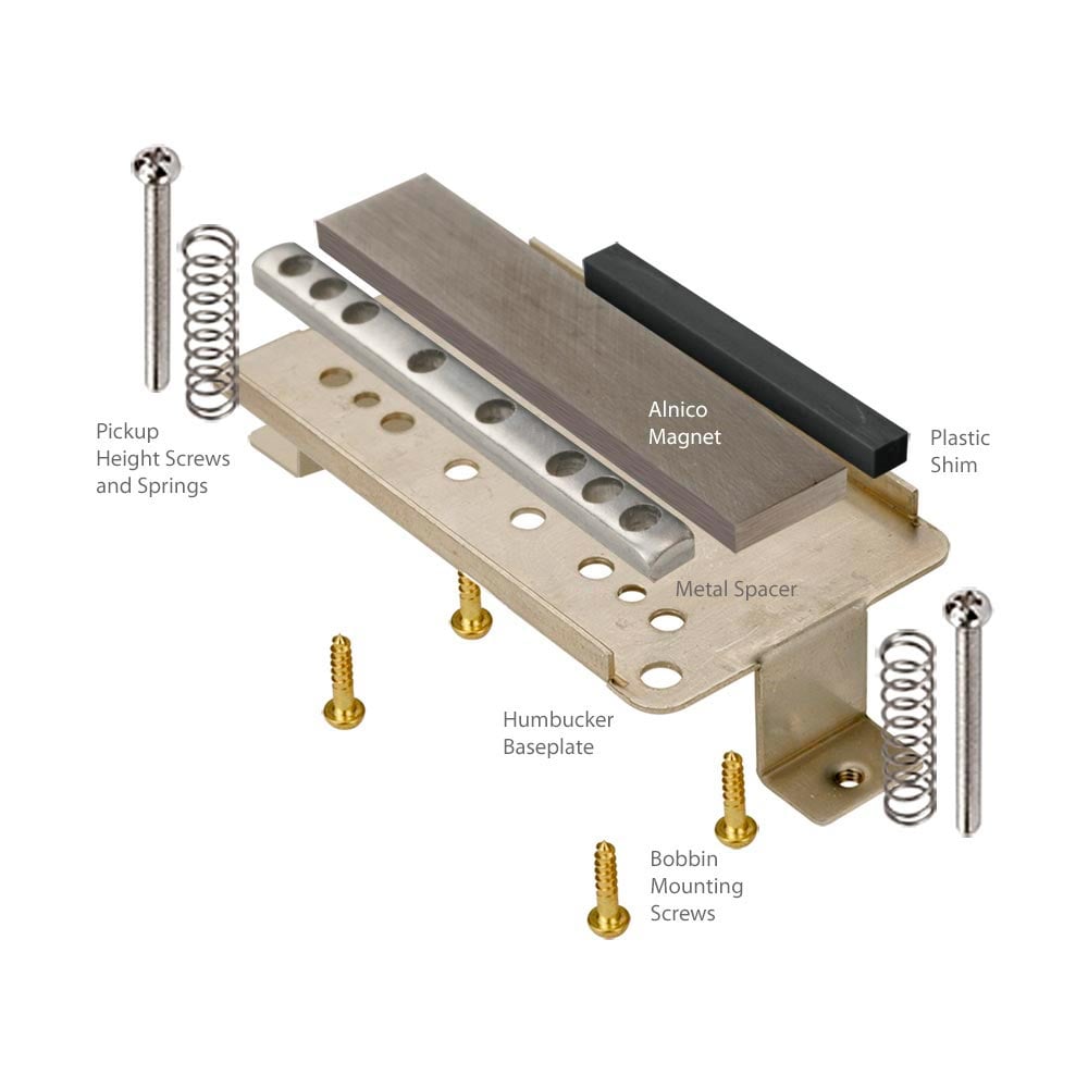 KIT DE VISSERIE MICRO DOUBLE BOBINAGE NOIR (4xVR05+4xVR05S+4xVRHZB+4xVR125)