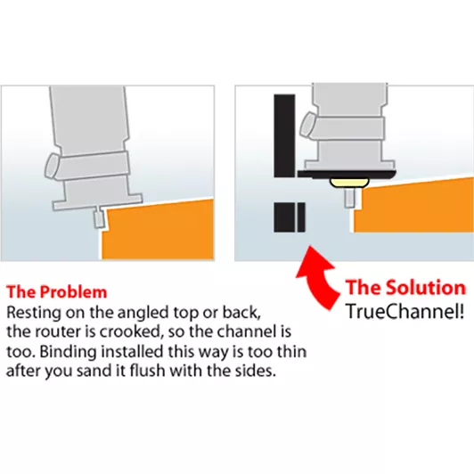 TrueChannel Binding Router Jig with Binding Bit Set - StewMac