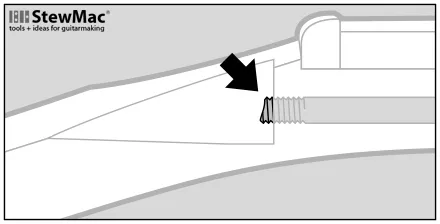 StewMac Truss Rod Rescue Tool Sets - StewMac 5 StewMac Truss Rod Rescue Tool Sets - StewMac -StewMac Shop 02 badtr