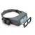 OptiVISOR Headband Magnifier