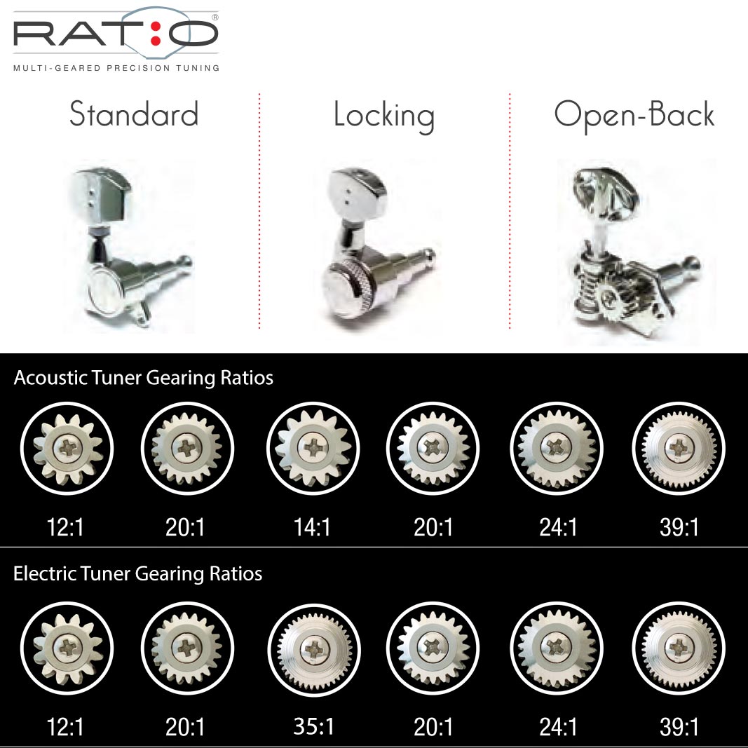 Graph Tech Ratio Acoustic 3+3 Tuned Machine Heads with Skeleton Knobs
