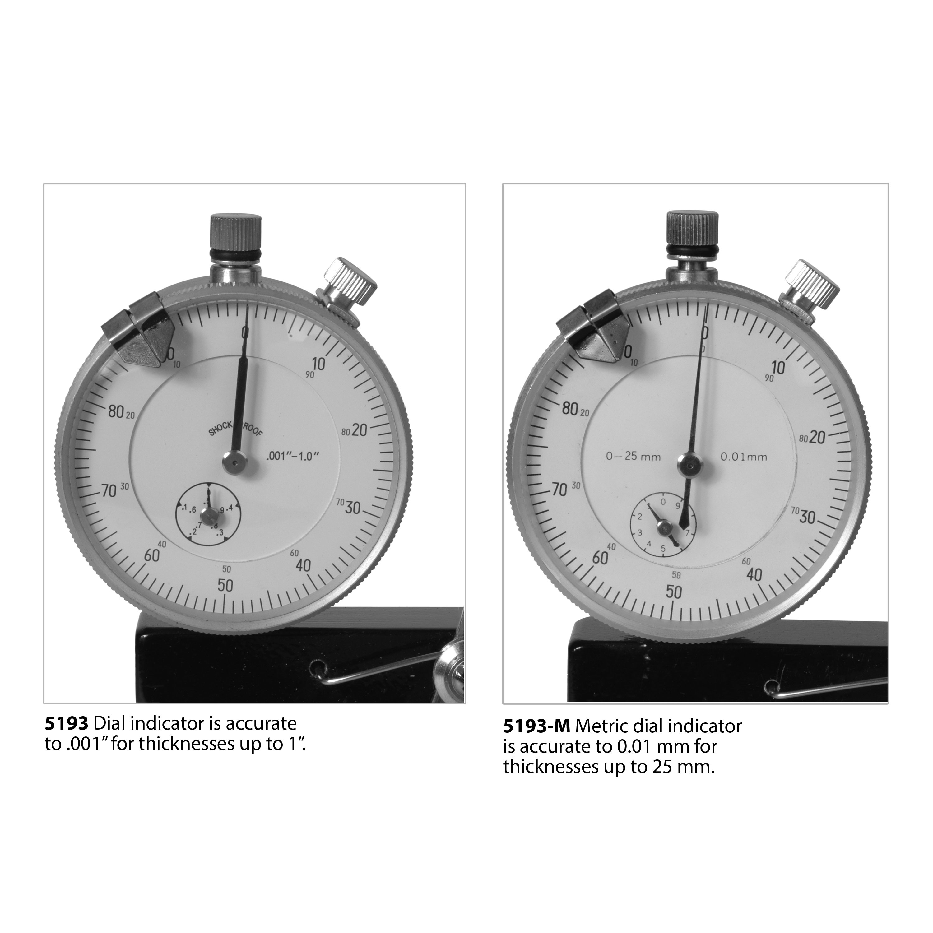 Thickness Caliper