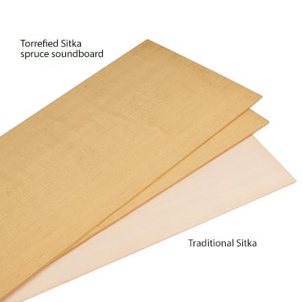 StewMac Dreadnought Acoustic Guitar Kit