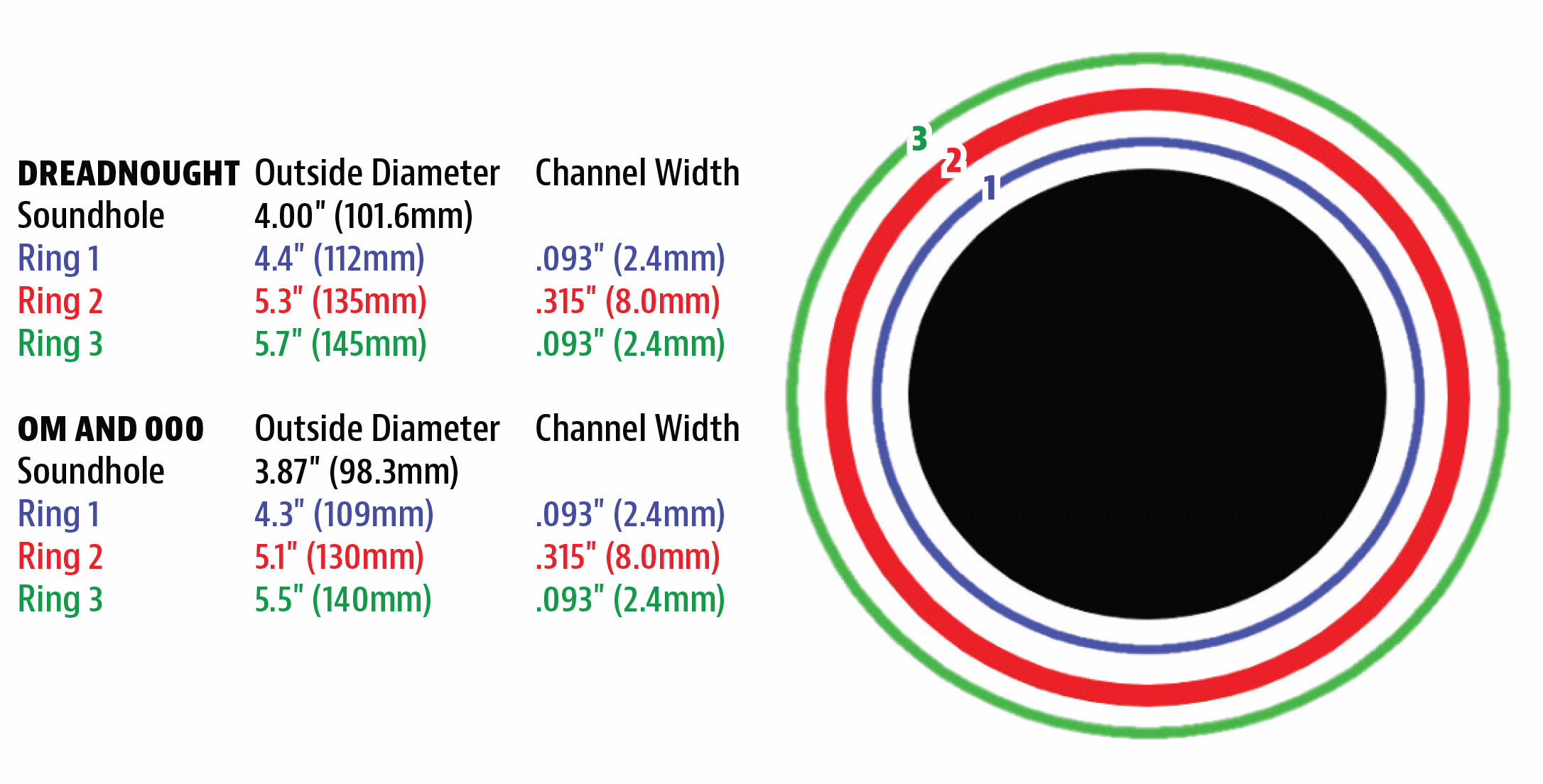 soundhole-rosette-dimensions.png