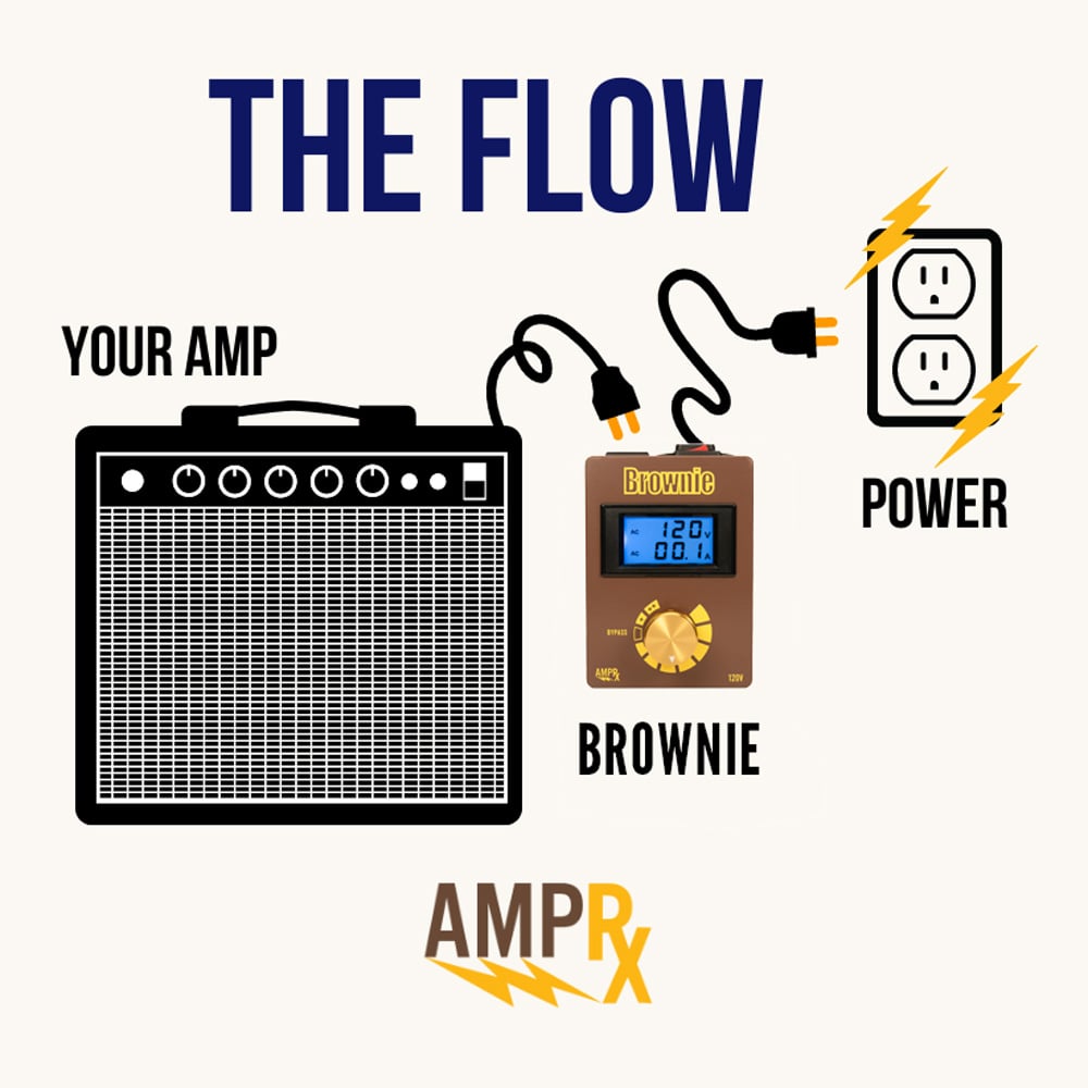 AmpRx The Brownie Input Voltage Attenuator