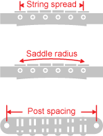 Bridge and Tailpiece Measurements Snippet