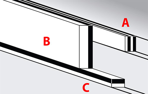 Example binding layout