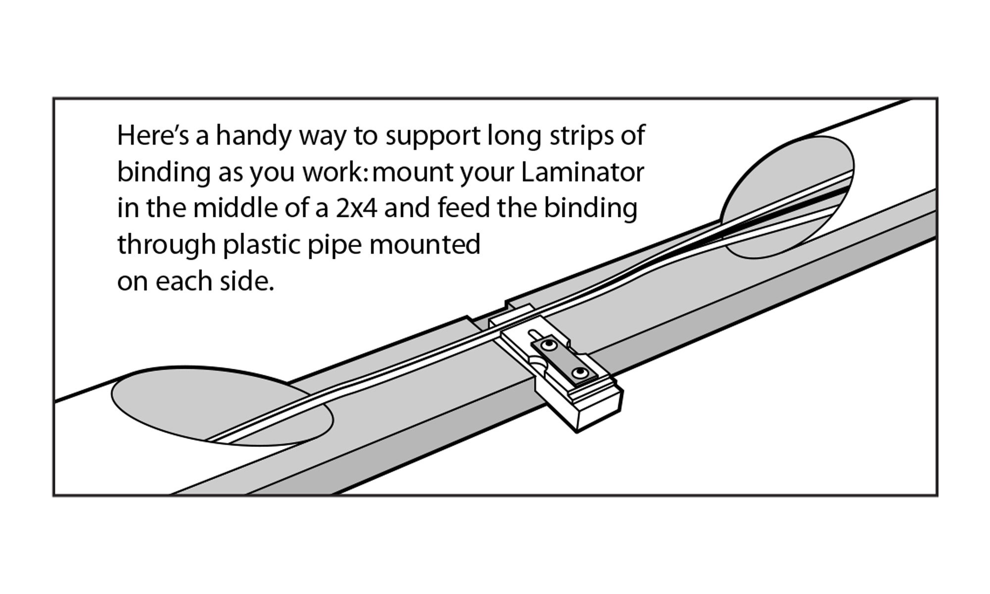 Binding Laminator Instructions Binding Laminator Instructions