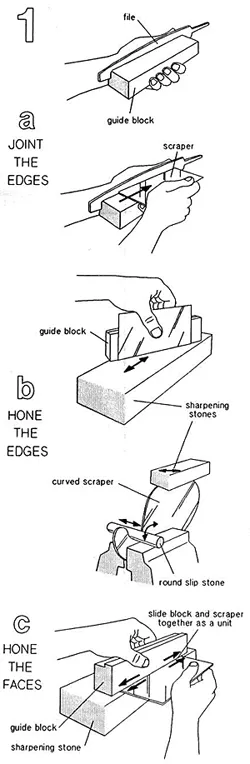 Cabinet sales scraper sharpening