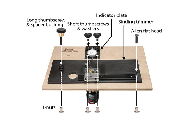 MacRostie Binding Trimmer Instructions MacRostie Binding Trimmer Instructions