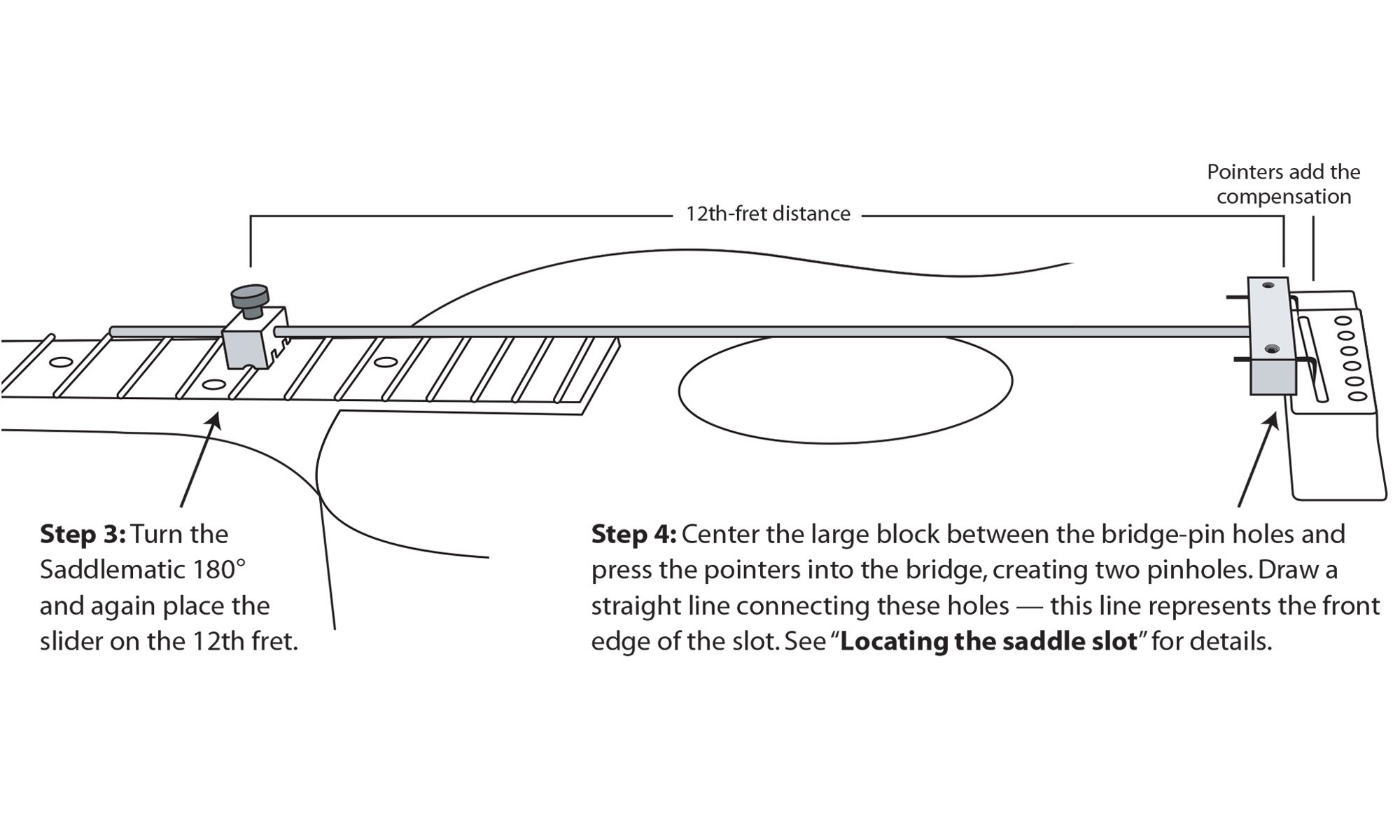Finding saddle location with the Saddlematic Finding saddle location with the Saddlematic