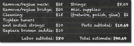 Image: labor and parts