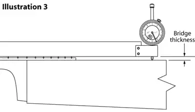 Bridge thickness
