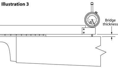 Bridge thickness