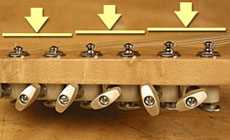 Sperzel locking tuners