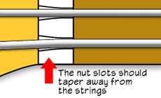 Tapered string slots