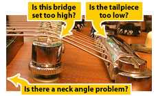 Is the trouble with the bridge or the neck angle?