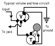 Typical volume and tone circuit diagram