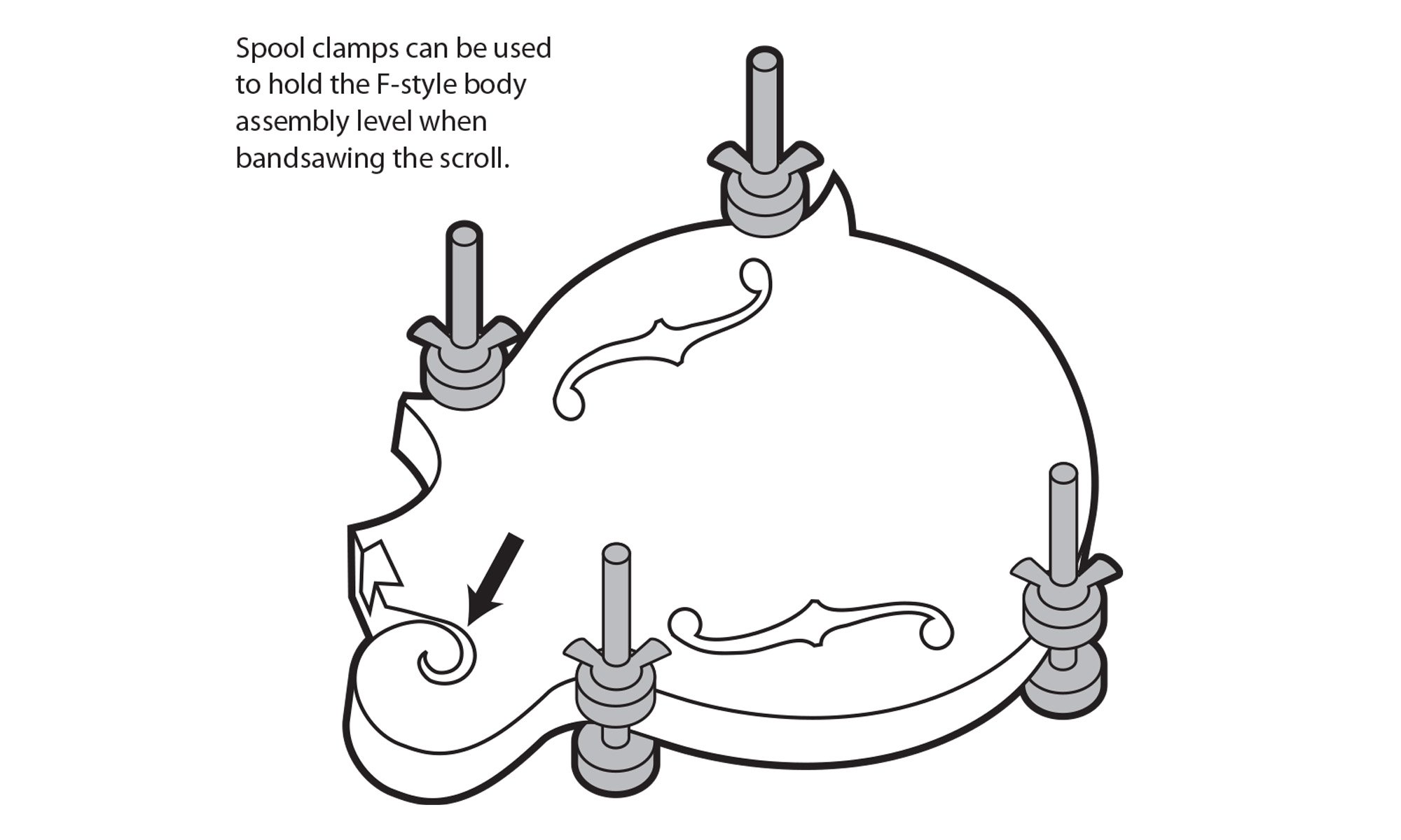 F5 Mandolin Kit plus "How to Build a CarvedTop Mandolin" DVD StewMac
