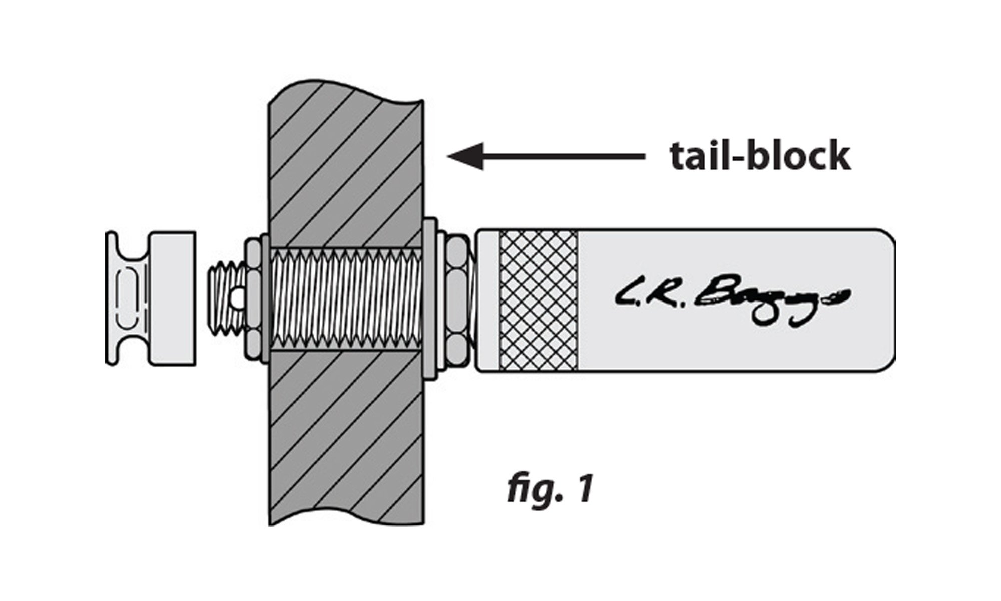 L.R. Baggs FIVE.O Ukulele Pickup System Instructions L.R. Baggs FIVE.O Ukulele Pickup System Instructions