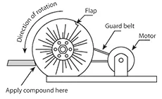 StewMac Guitar Buffer StewMac