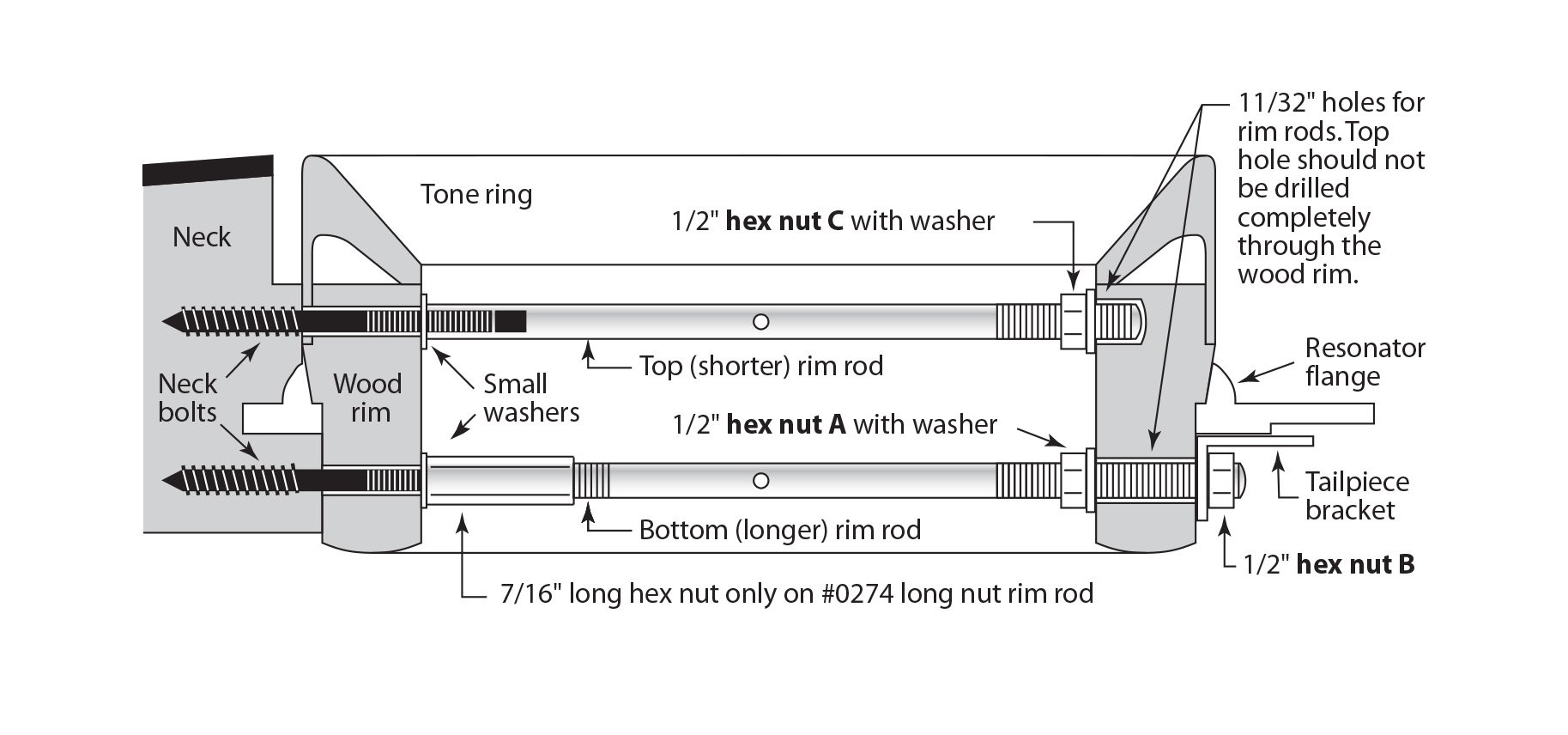 Dual Rim Rod Set for Banjo Dual Rim Rod Set for Banjo