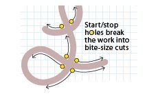 Pearl Inlay Shaped L