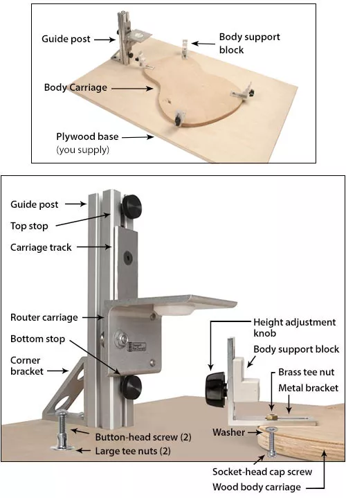 Set Back Routing Jig TrueChannel Routing Jig - StewMac