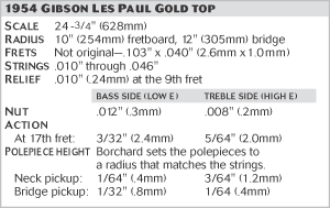 gibson les paul setup guide