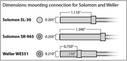 Dimensions: Mounting connection for Solomon and Weller
