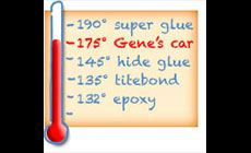 Thermometer