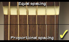 String Spacing Nut Rule for Guitar Maker or Repairer