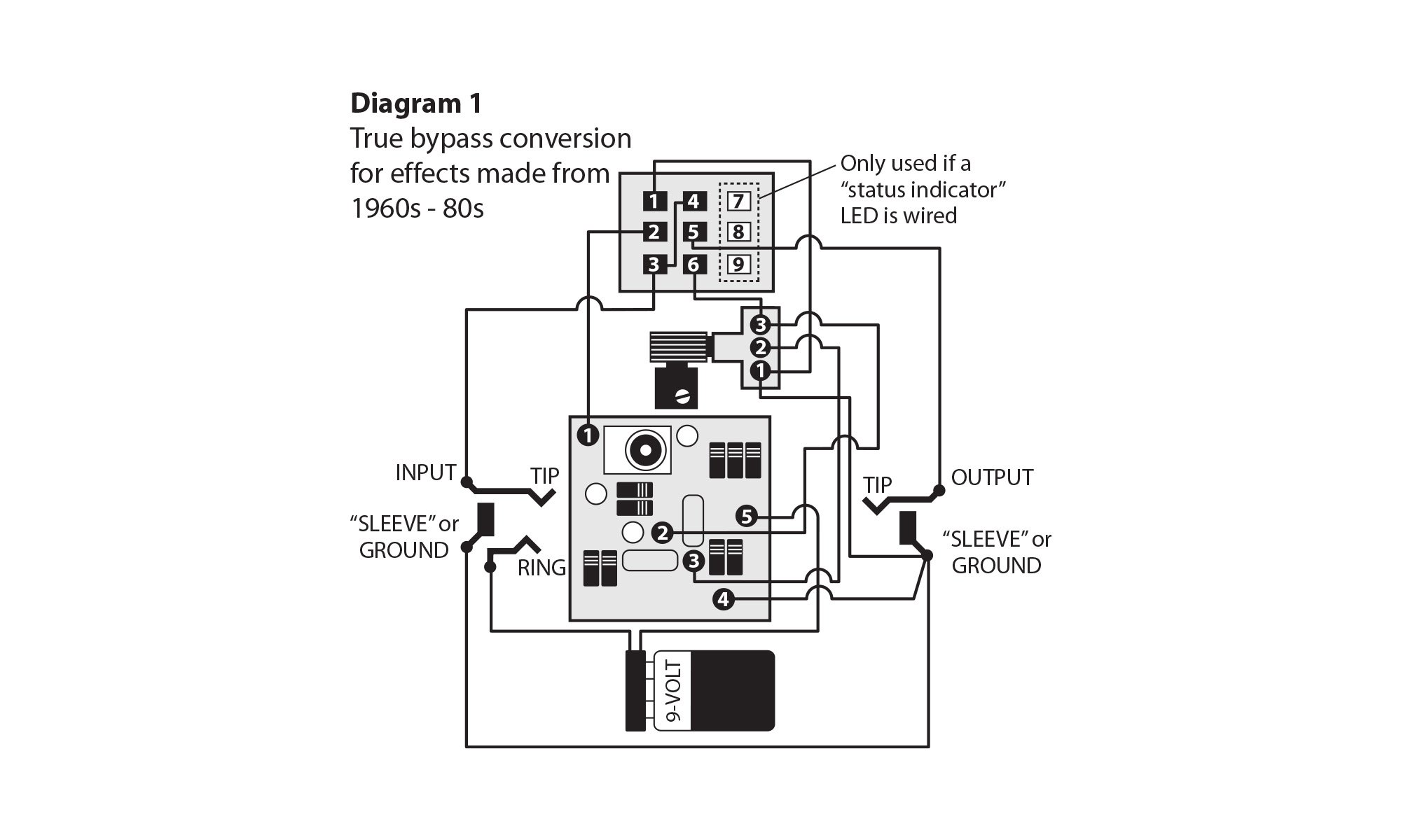3PDT Stomp Switch Instructions 3PDT Stomp Switch Instructions