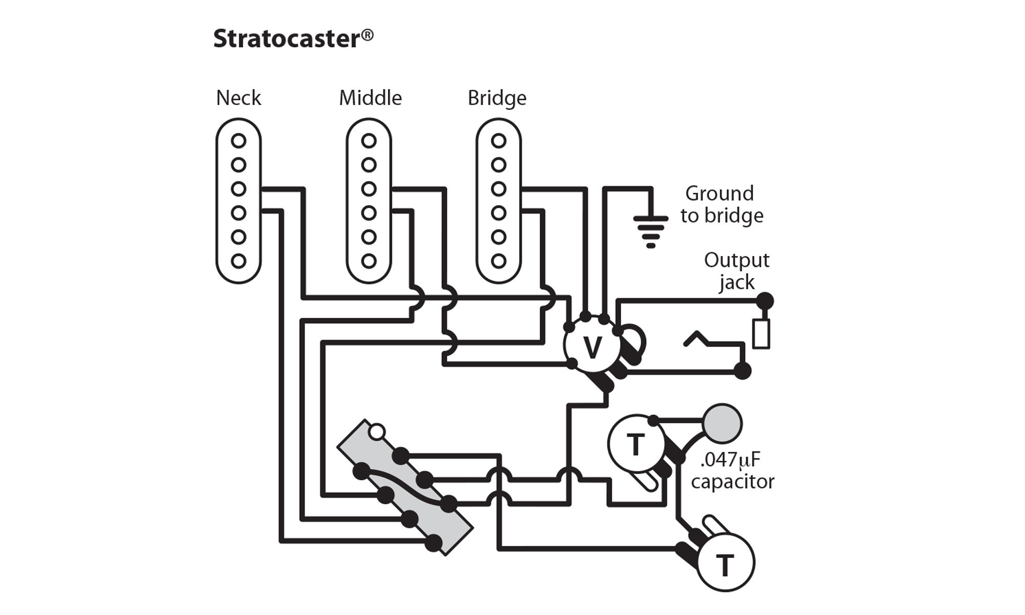 5-way Lever-action Switch 5-way Lever-action Switch