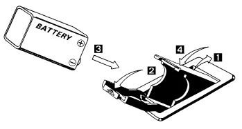 Battery Box for Solidbody - StewMac