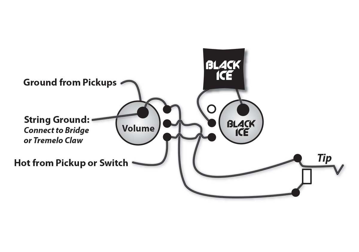 Black Ice – Bulk