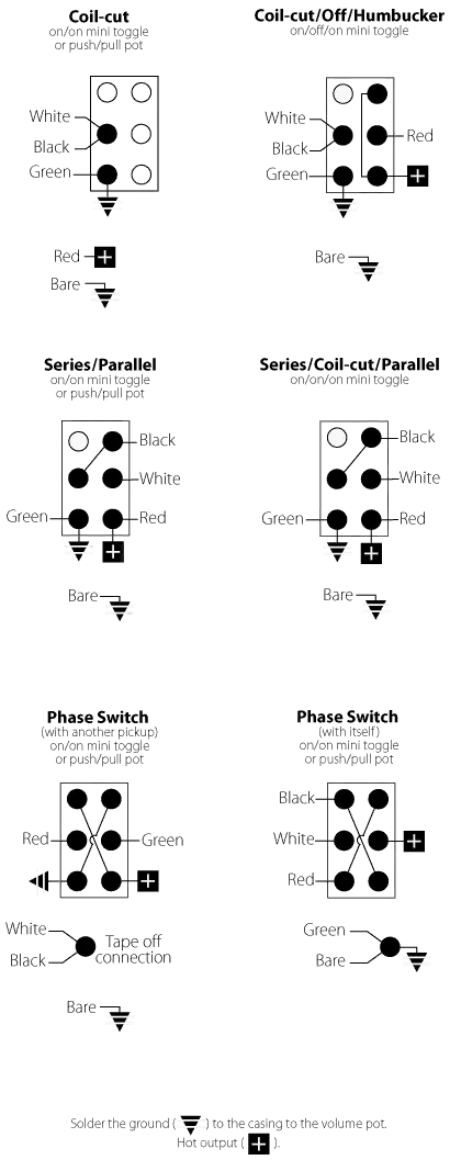 Dimarzio Humbucking Pickups Stewmac, Dimarzio Evolution Wiring Diagram