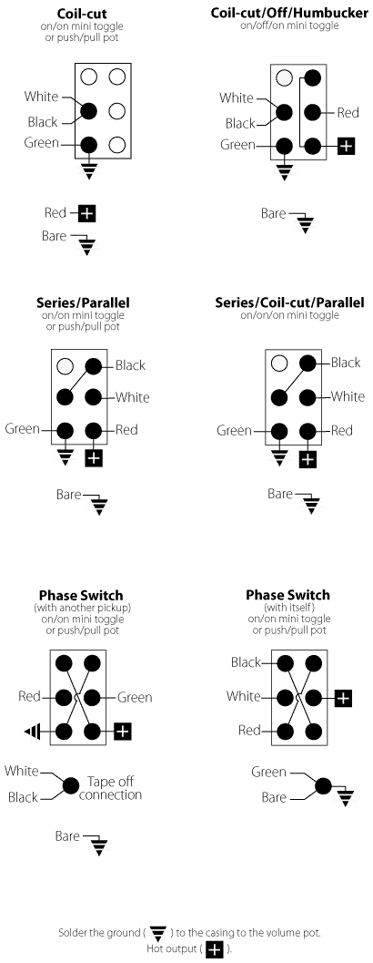 DiMarzio Humbucking Pickups - StewMac