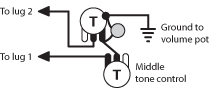 E-model Megaswitch tone control