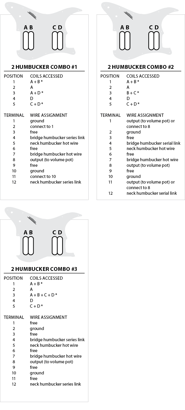 2 Humbucker Combos