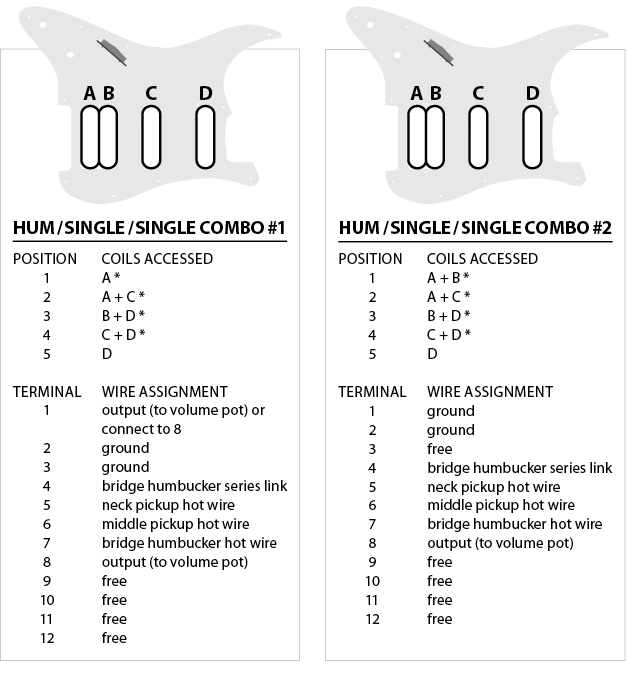 Hum / Single / Single Combos