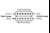 Golden Age Humbucker Color Codes