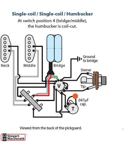 Golden Age Lipstick Humbucking Pickup Instructions - StewMac