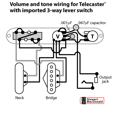 Golden Age Pickups for Tele Instructions - StewMac