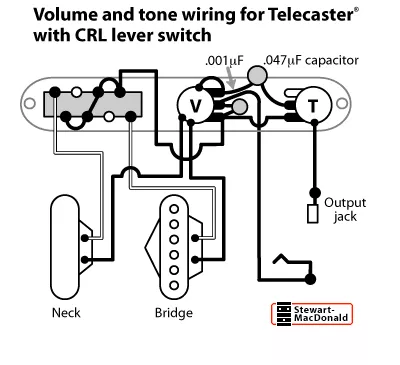 Golden Age Pickups for Tele Instructions - StewMac
