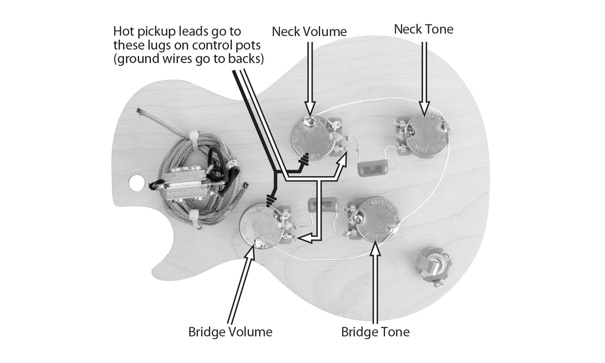Golden Age Pre-wired Harness for Gibson® Les Paul® Golden Age Pre-wired Harness for Gibson® Les Paul®