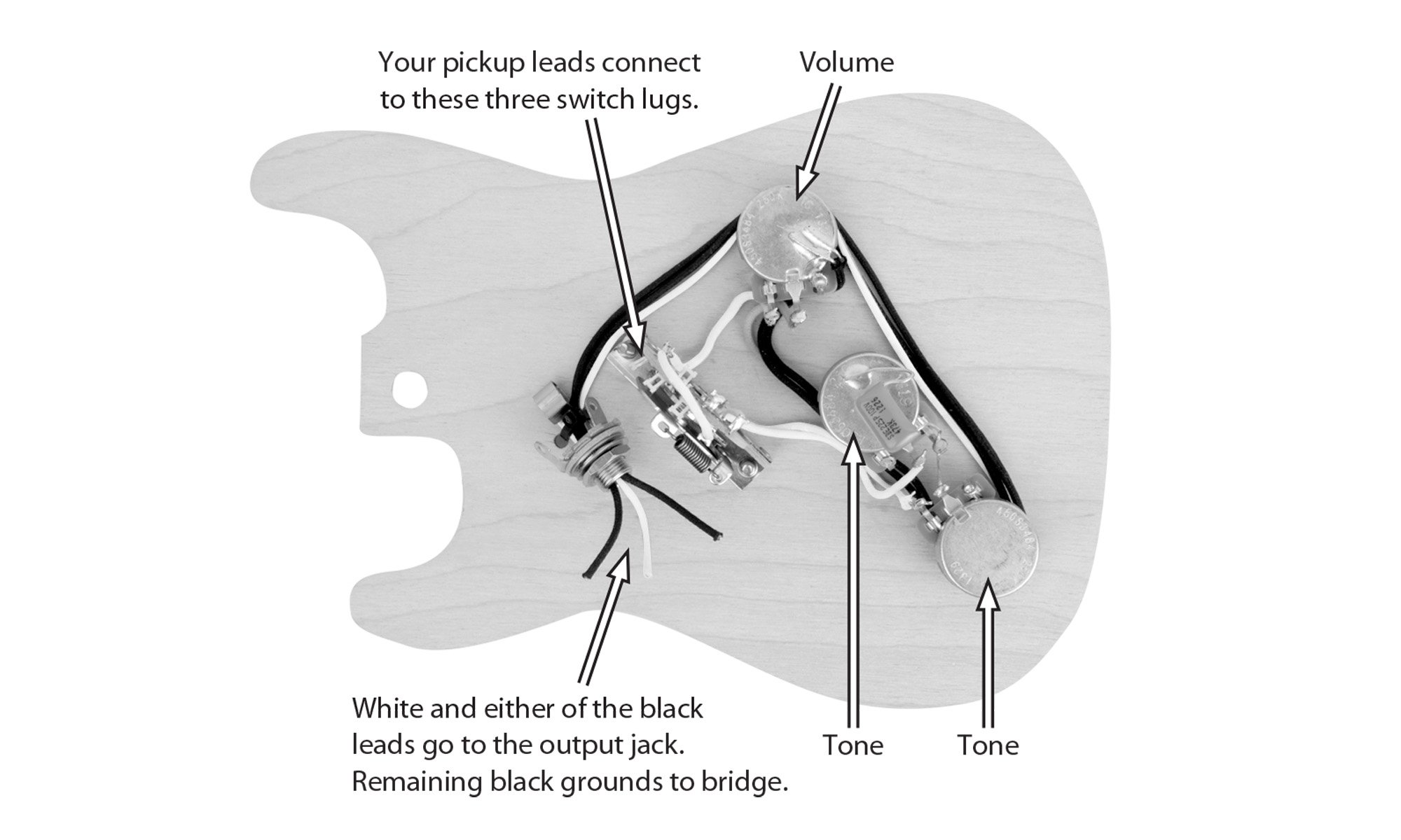 Golden Age Pre-wired Harness for Stratocaster Instructions Golden Age Pre-wired Harness for Stratocaster Instructions